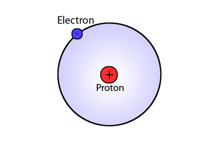 hydrogen