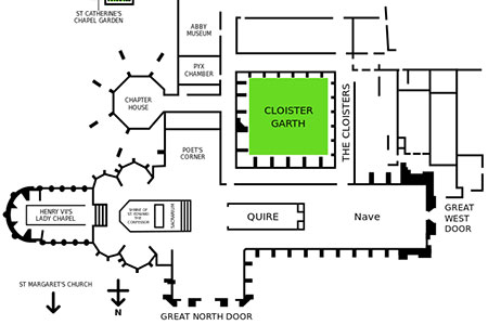 layout