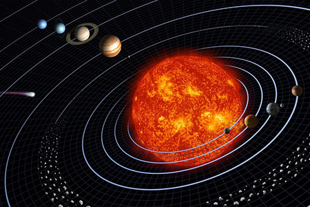 solar