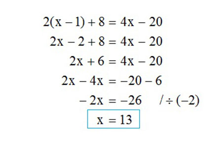 solution